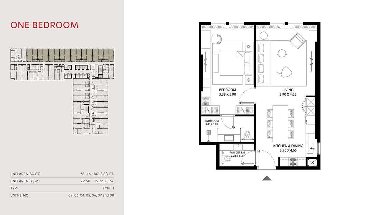 Unit 02,03,04,05,06,07 & 08